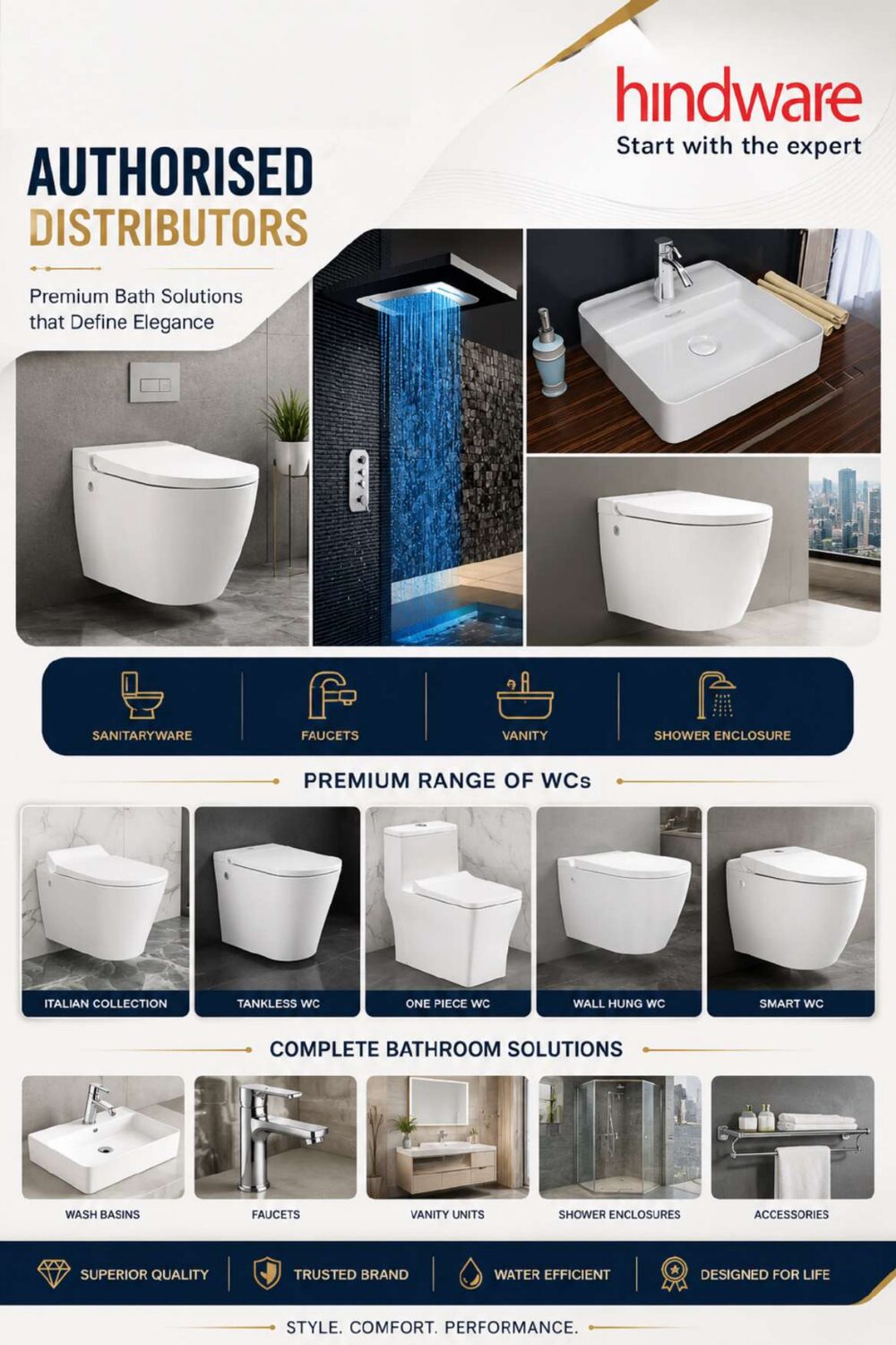 Hindware Sanitaryware and CP Fittings